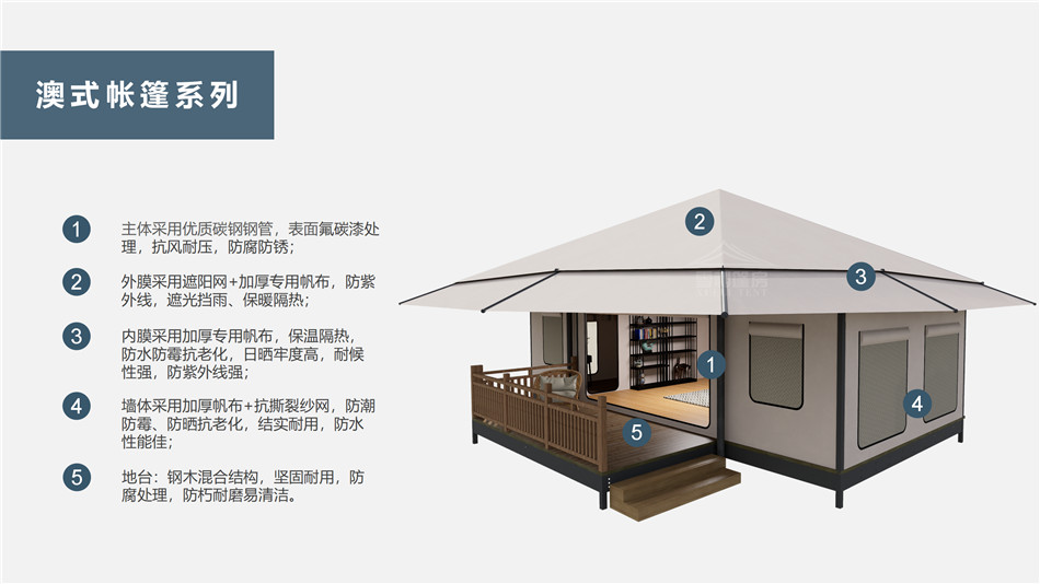 梁子湖区户外野奢帐篷></p><p>此外，生物荧光照明系统还为户外露营增添了一份别样的乐趣。在夜晚，你可以躺在帐篷里，仰望星空，欣赏着周围闪烁的荧光，仿佛置身于一个神秘的童话世界。孩子们会对这神奇的光芒充满好奇，围绕着帐篷嬉戏玩耍，感受大自然赋予的独特魅力。这种独特的体验，将成为你与家人、朋友之间珍贵的回忆，让户外露营变得更加难忘。</p><p>对于追求高品质户外生活的人们来说，生物荧光照明系统的户外野奢帐篷无疑是一个绝佳的选择。它不仅提供了舒适的住宿环境，还为你带来了与自然亲密接触的独特机会。在这个快节奏的时代，让我们放慢脚步，走进大自然，感受生物荧光照明系统带来的奇妙夜晚，开启一场别样的户外野奢之旅。</p><p>随着技术的不断进步，相信生物荧光照明系统将会在未来的户外领域得到更广泛的应用。它将为更多的人带来独特的户外体验，让我们在享受自然的同时，也能领略到科技与自然相结合的无限魅力。让我们一起期待这个充满奇幻光芒的未来户外世界，迎接更多惊喜与美好的到来。</p>    </article>
    <span class=